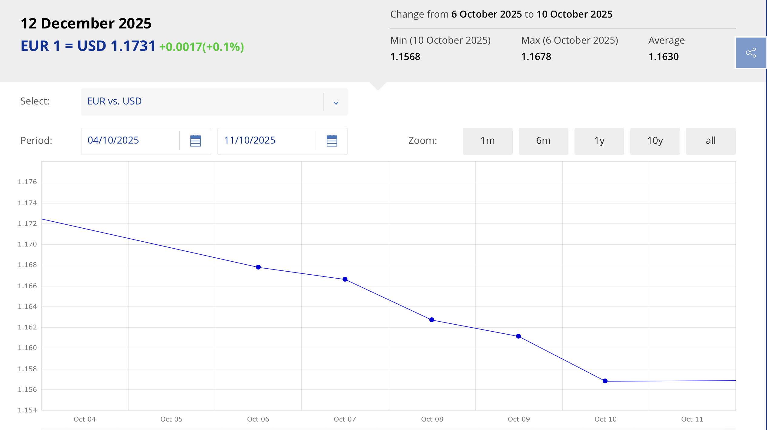 Screenshot 2025-12-15 at 14.13.03.png