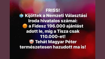 Tényellenőrzés: A Nemzeti Választási Iroda NEM tette közzé a pártok által leadott egyéni képviselői ajánlások számát